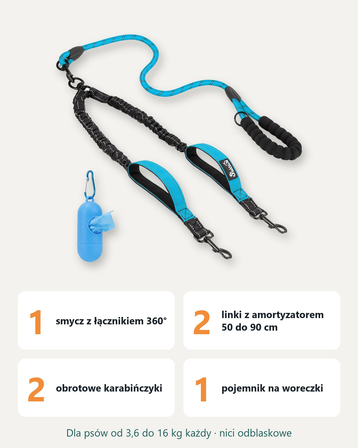 Co jest w zestawie Smycz Duet 360